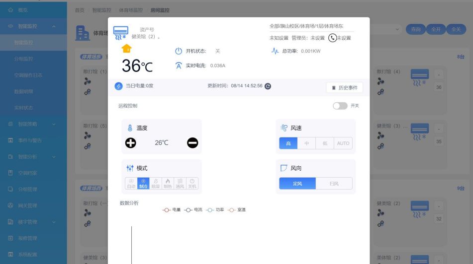 分體空調(diào)智能控制及分戶計費(fèi)節(jié)能監(jiān)管系統(tǒng)