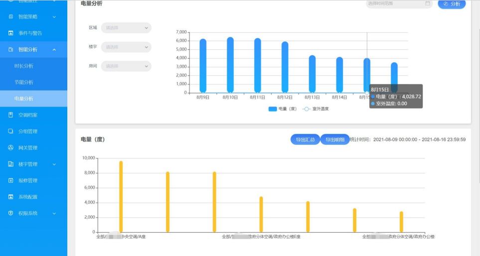 分體空調(diào)租賃繳費(fèi)管理系統(tǒng)
